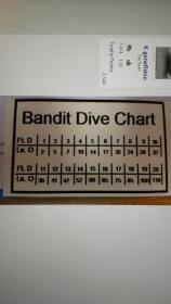 bandit depth-119-jpg